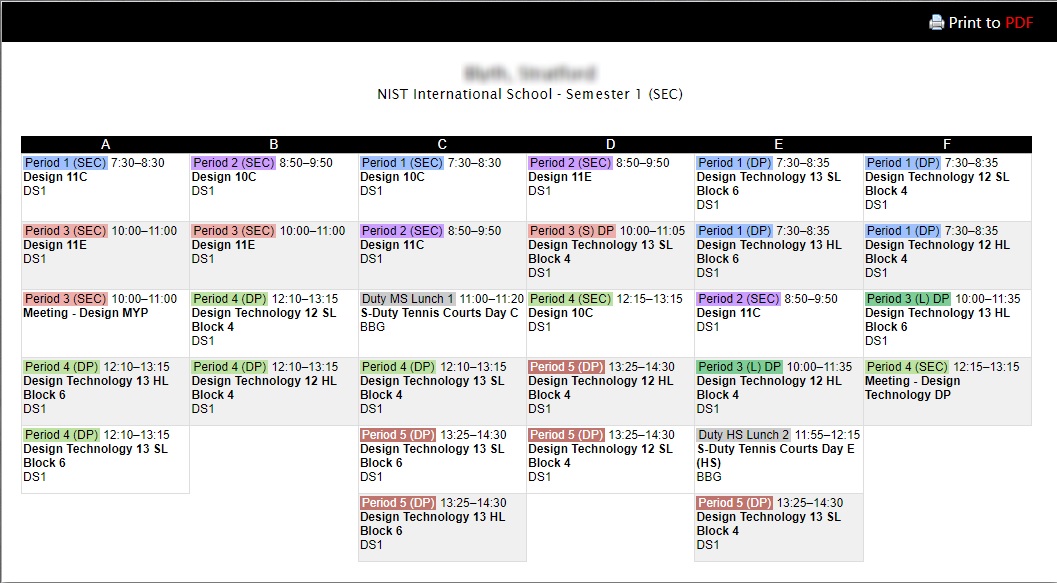 blockview